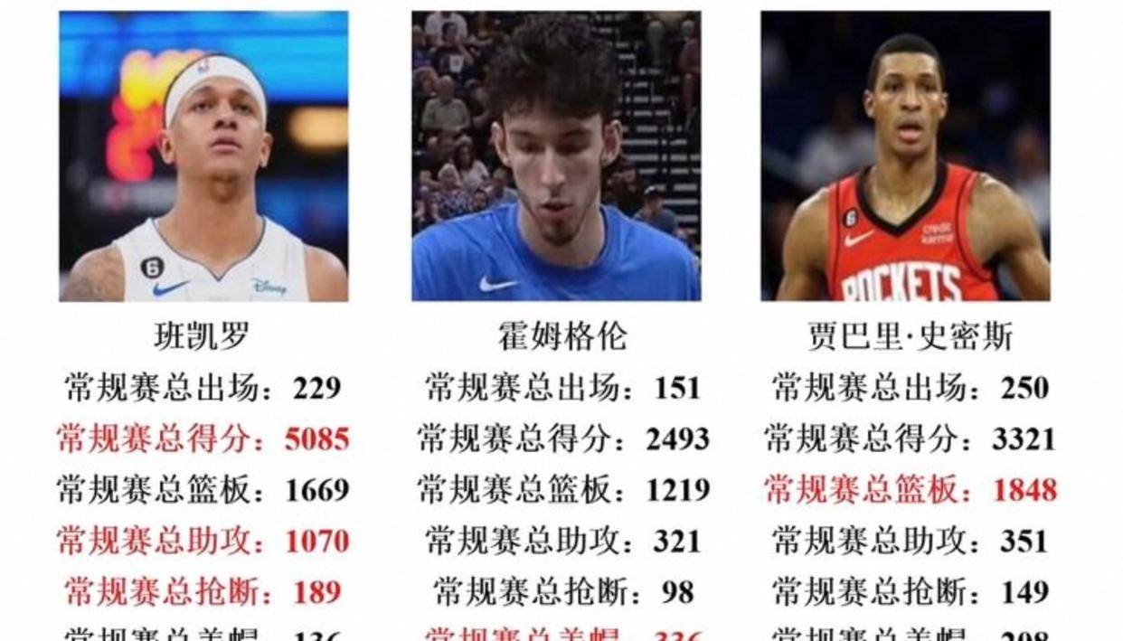 穆雷连续五场比赛得分超过失利托特纳姆转会期回应争议，罗马冲刺阶段回应争议直接炸裂的简单介绍